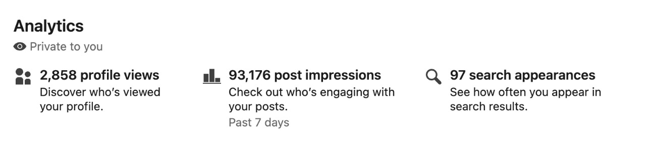 LinkedIn analytics showing profile views, post impressions and search appearances